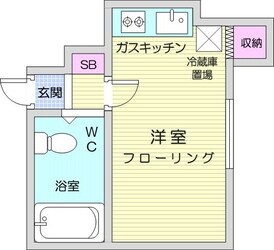 北３４条駅 徒歩9分 2階の物件間取画像